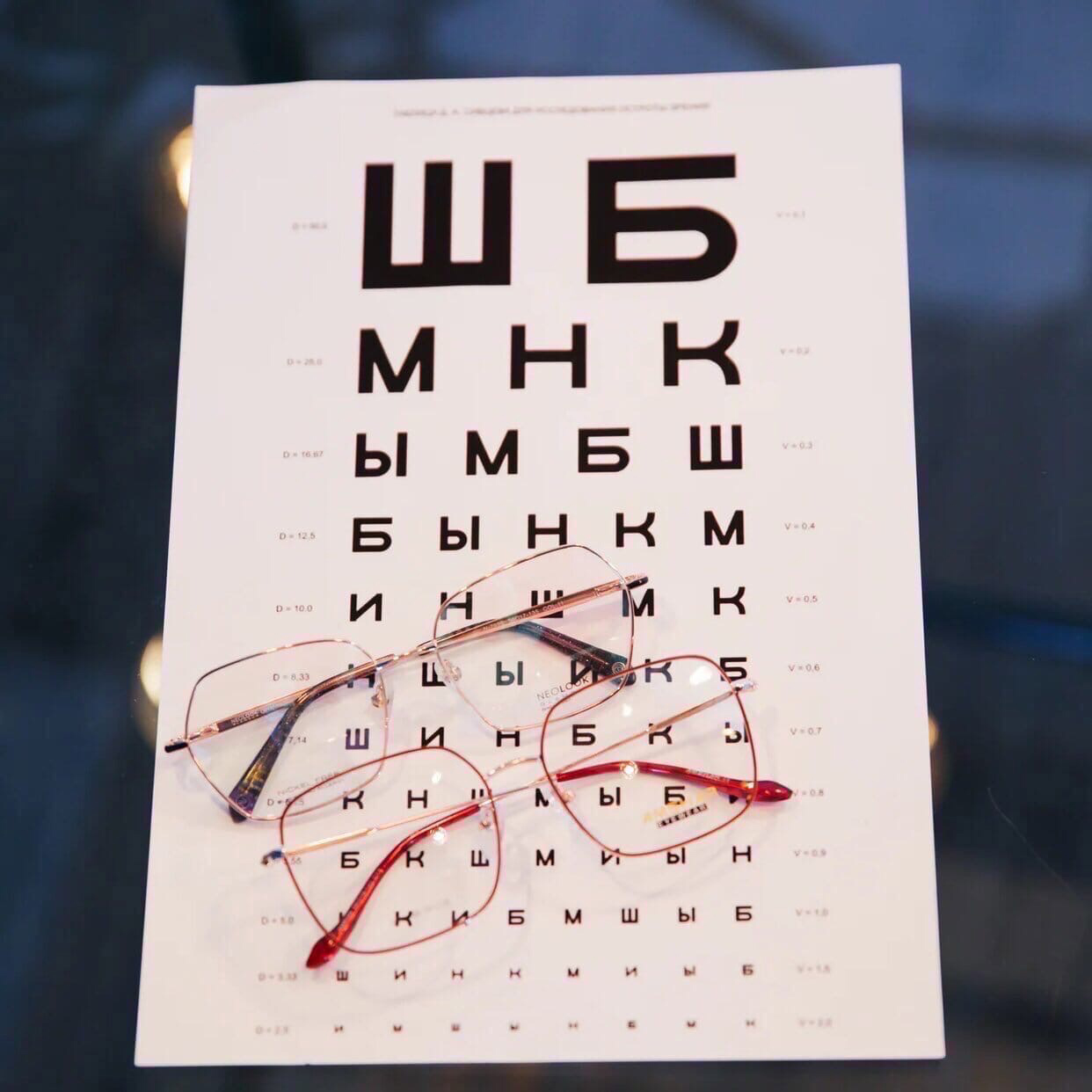 Инструкция, как прочитать свой рецепт на очки.
