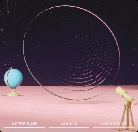 Новости в мире оптики. 