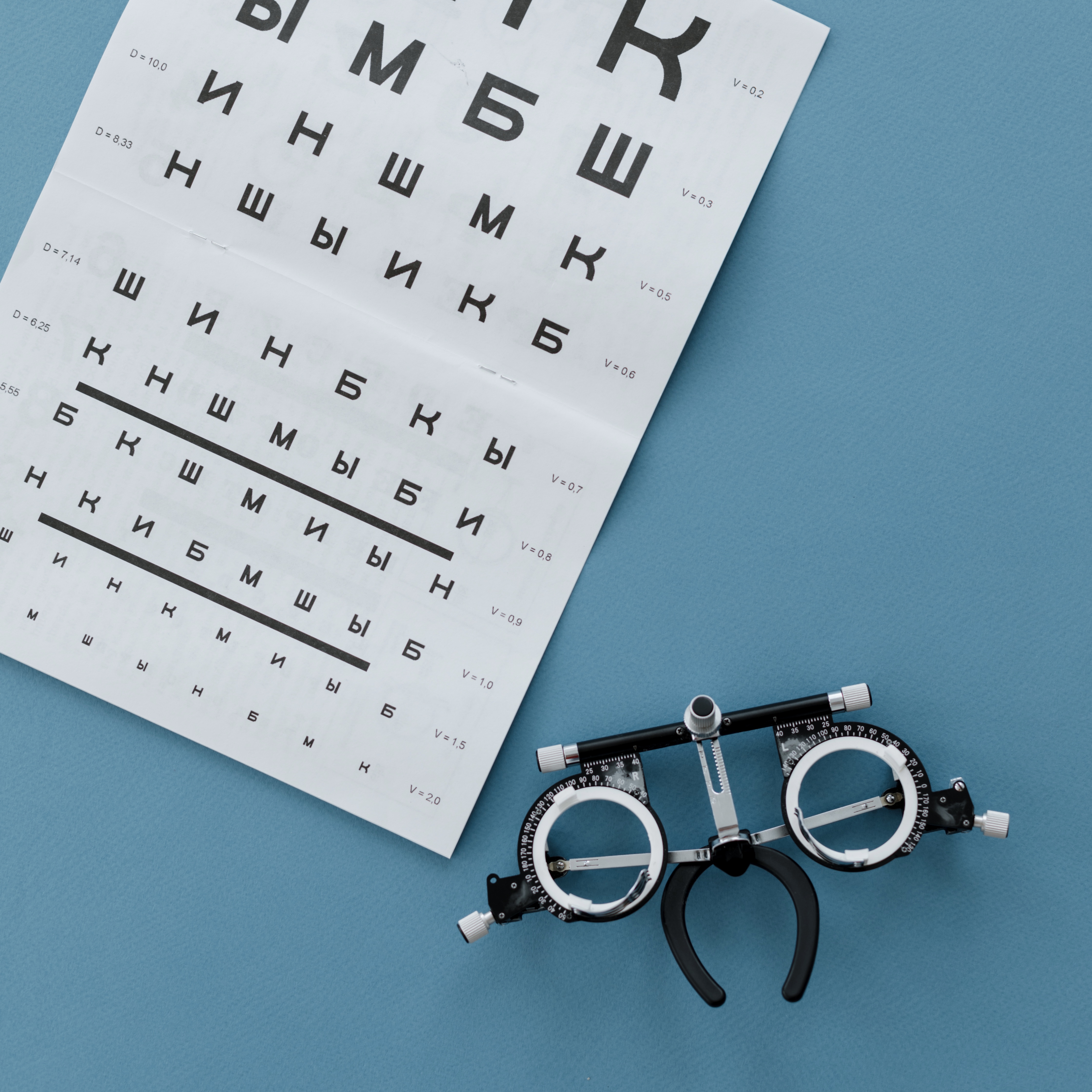 Почему рецепты на очки и контактные линзы различаются?