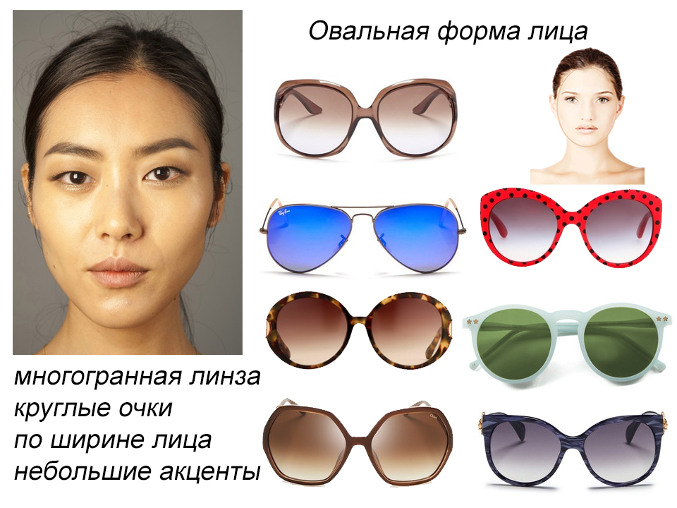 Какая форма очков подойдет для круглого лица. Солнцезащитные очки по форме л. Очки по форме лица женские. Очки для овальной формы лица. Подобрать солнечные очки.