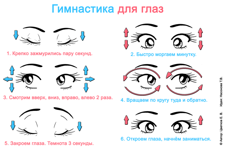 ubvyfcnbrf lkz ukfp.png